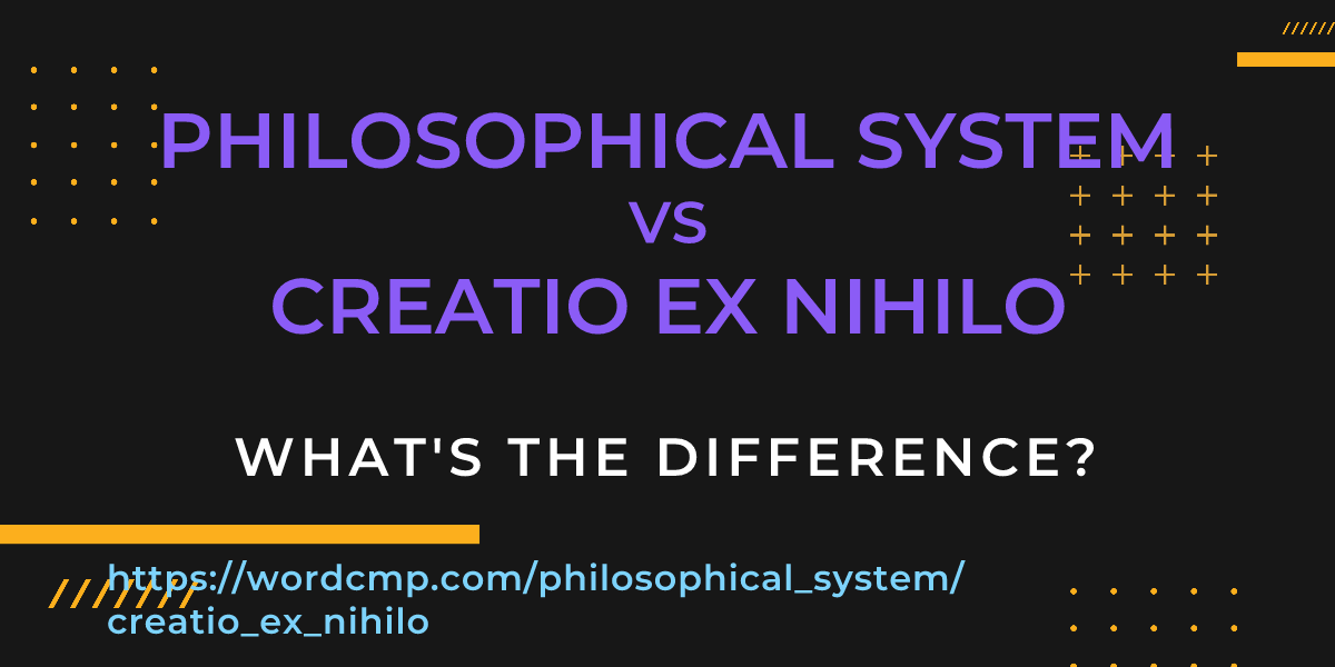 Difference between philosophical system and creatio ex nihilo