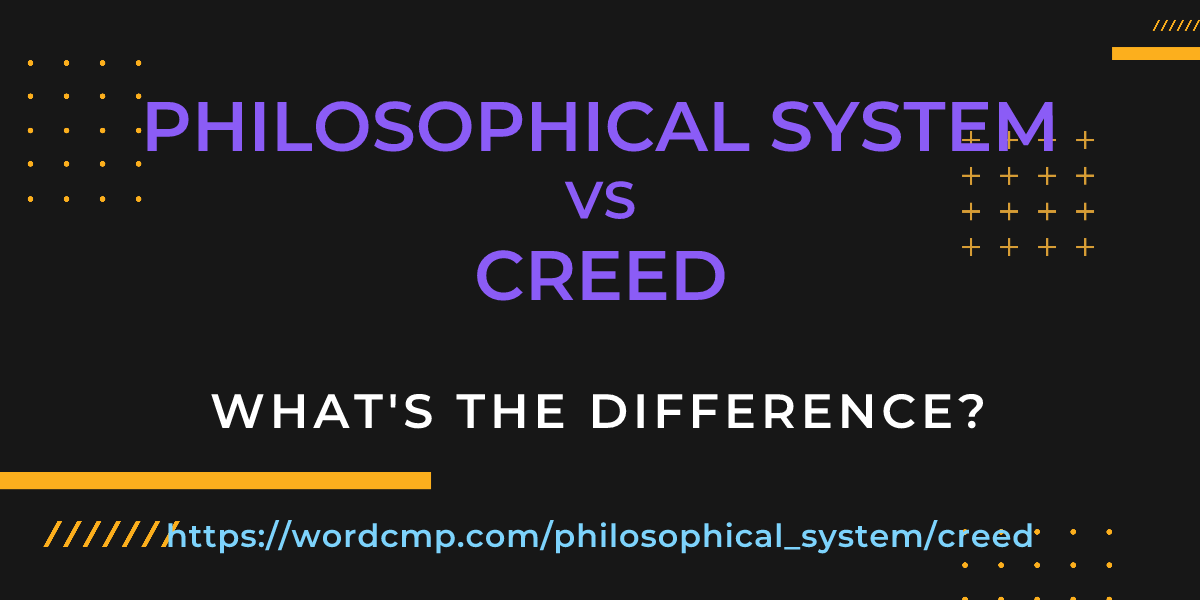 Difference between philosophical system and creed