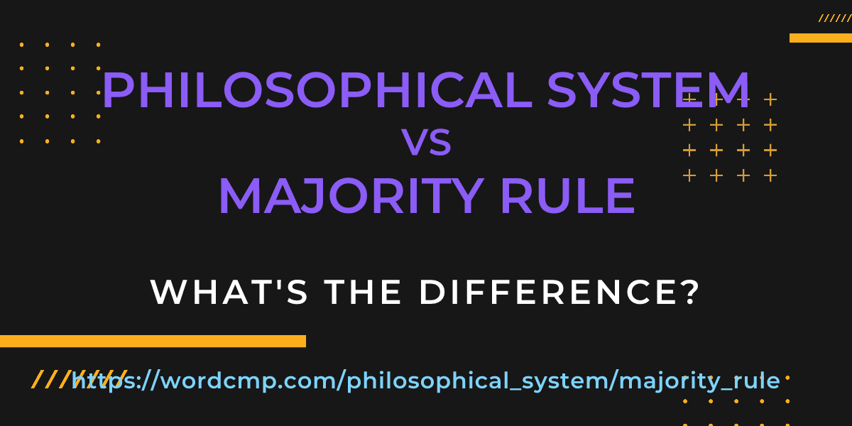 Difference between philosophical system and majority rule