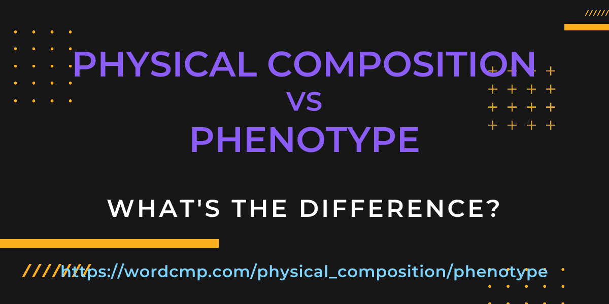 Difference between physical composition and phenotype