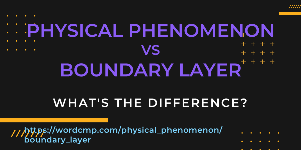 Difference between physical phenomenon and boundary layer