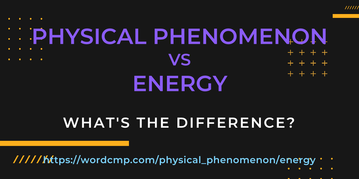 Difference between physical phenomenon and energy