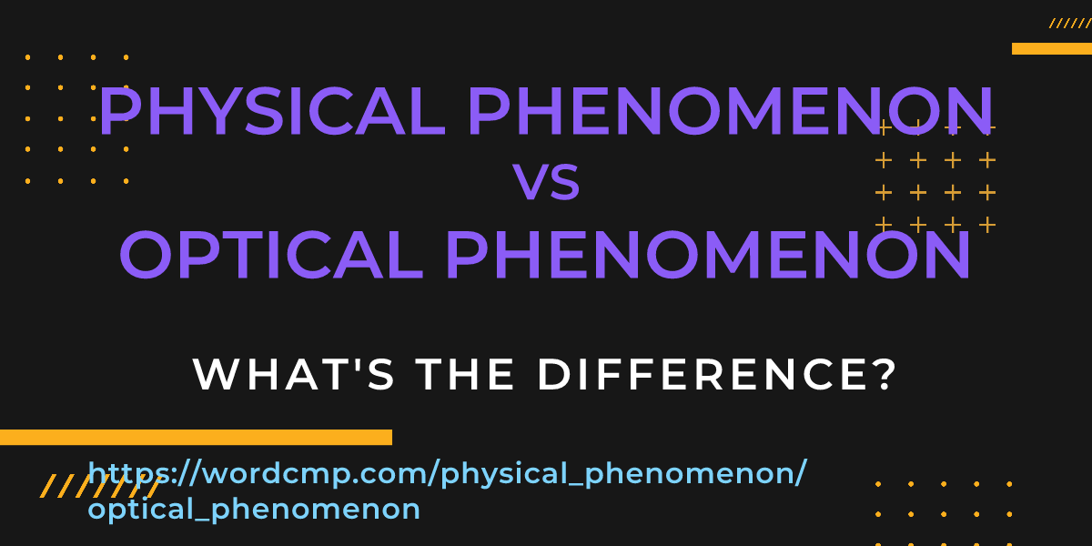 Difference between physical phenomenon and optical phenomenon