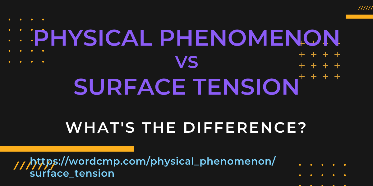 Difference between physical phenomenon and surface tension