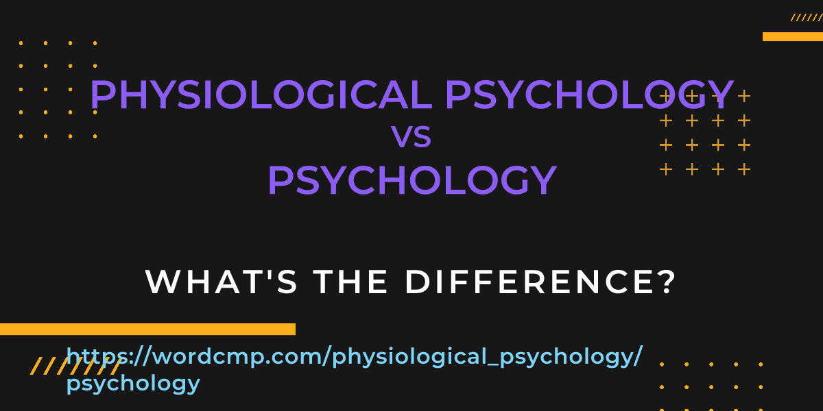 Difference between physiological psychology and psychology