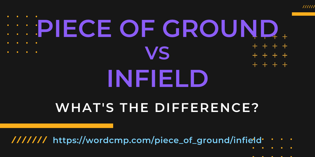 Difference between piece of ground and infield