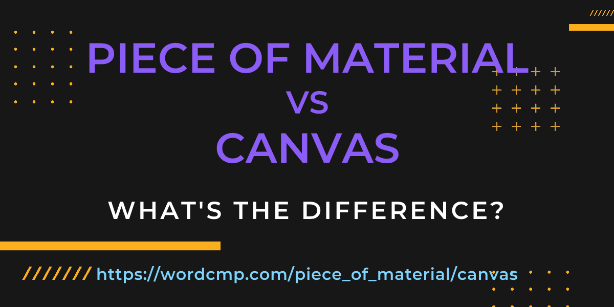 Difference between piece of material and canvas