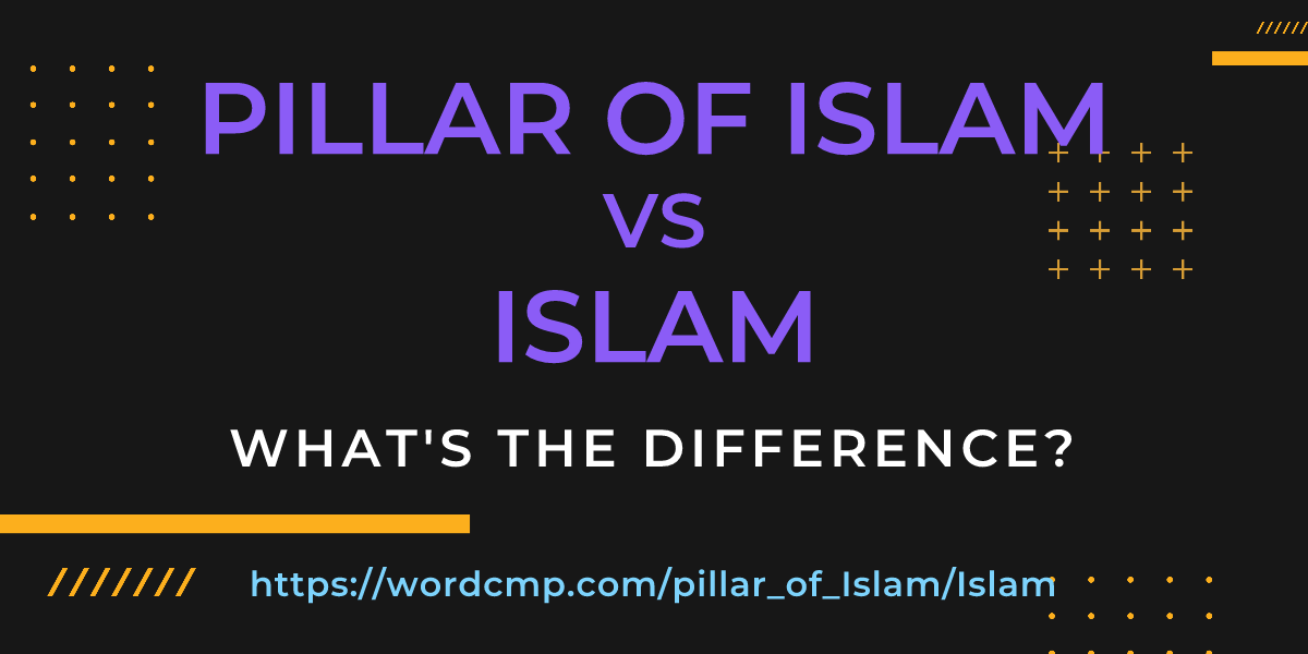 Difference between pillar of Islam and Islam