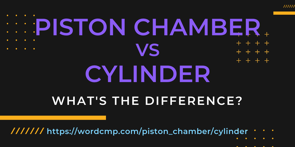 Difference between piston chamber and cylinder