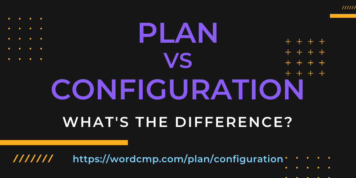 Difference between plan and configuration
