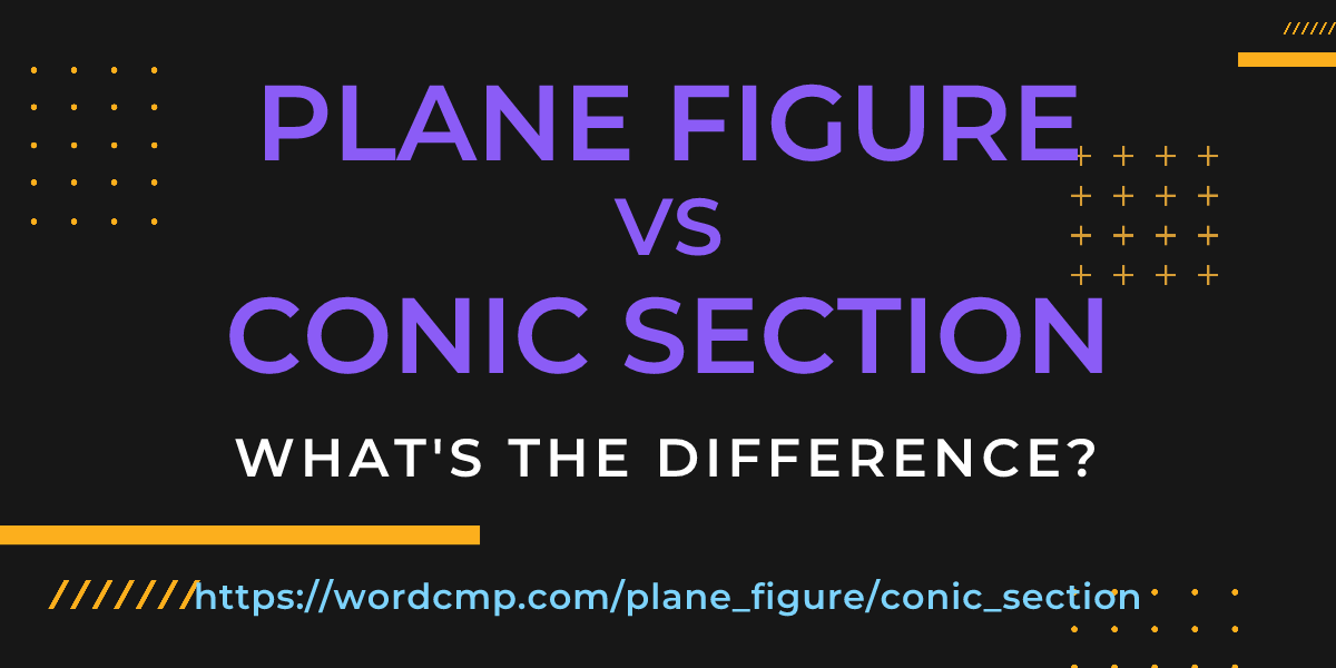 Difference between plane figure and conic section