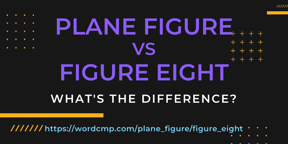 Difference between plane figure and figure eight