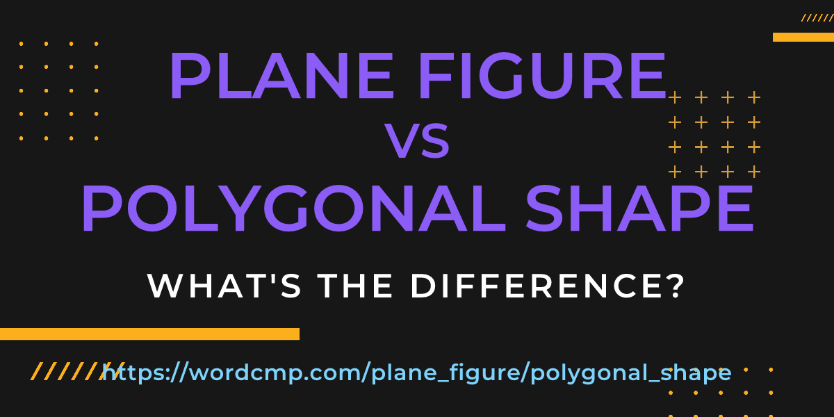 Difference between plane figure and polygonal shape