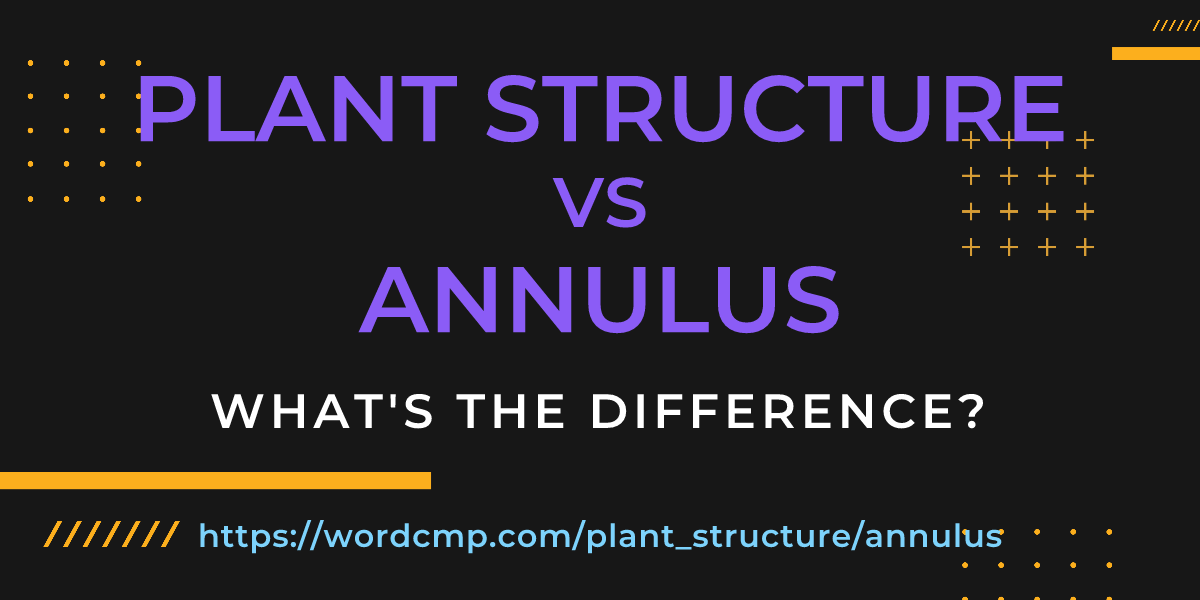 Difference between plant structure and annulus
