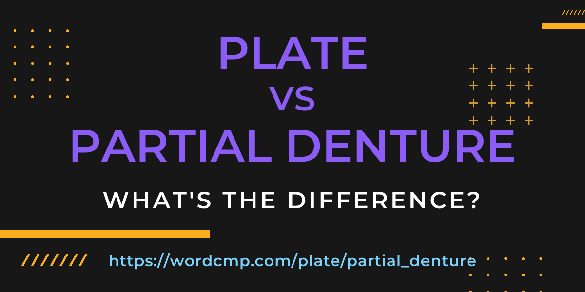 Difference between plate and partial denture