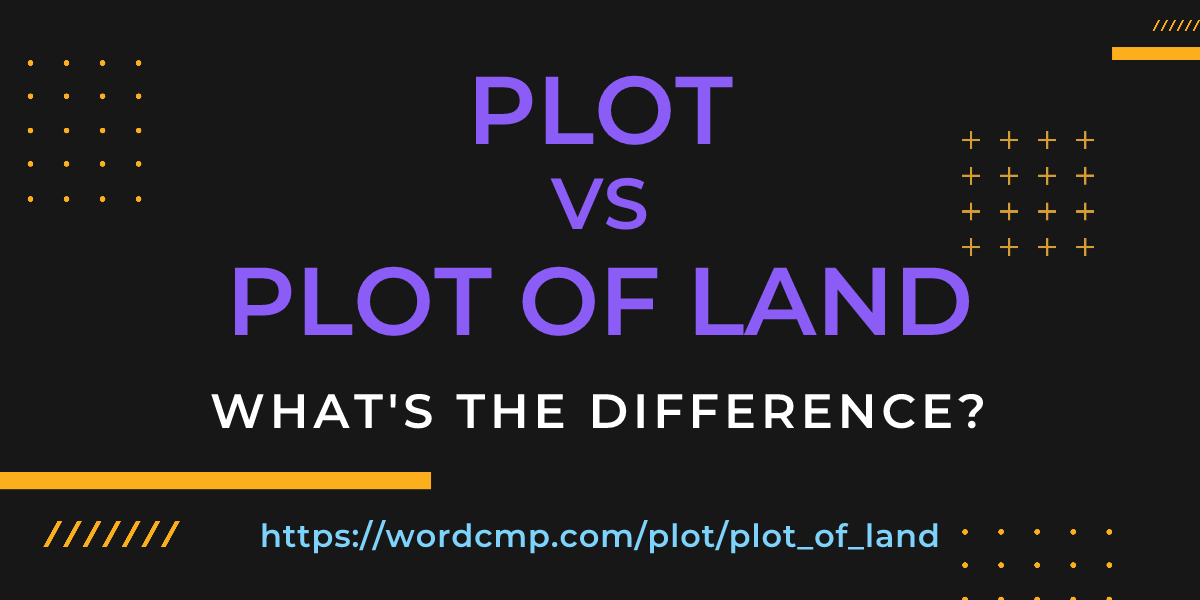 Difference between plot and plot of land