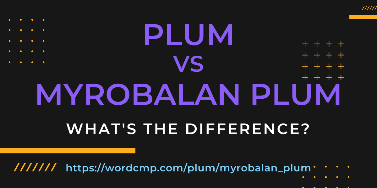 Difference between plum and myrobalan plum