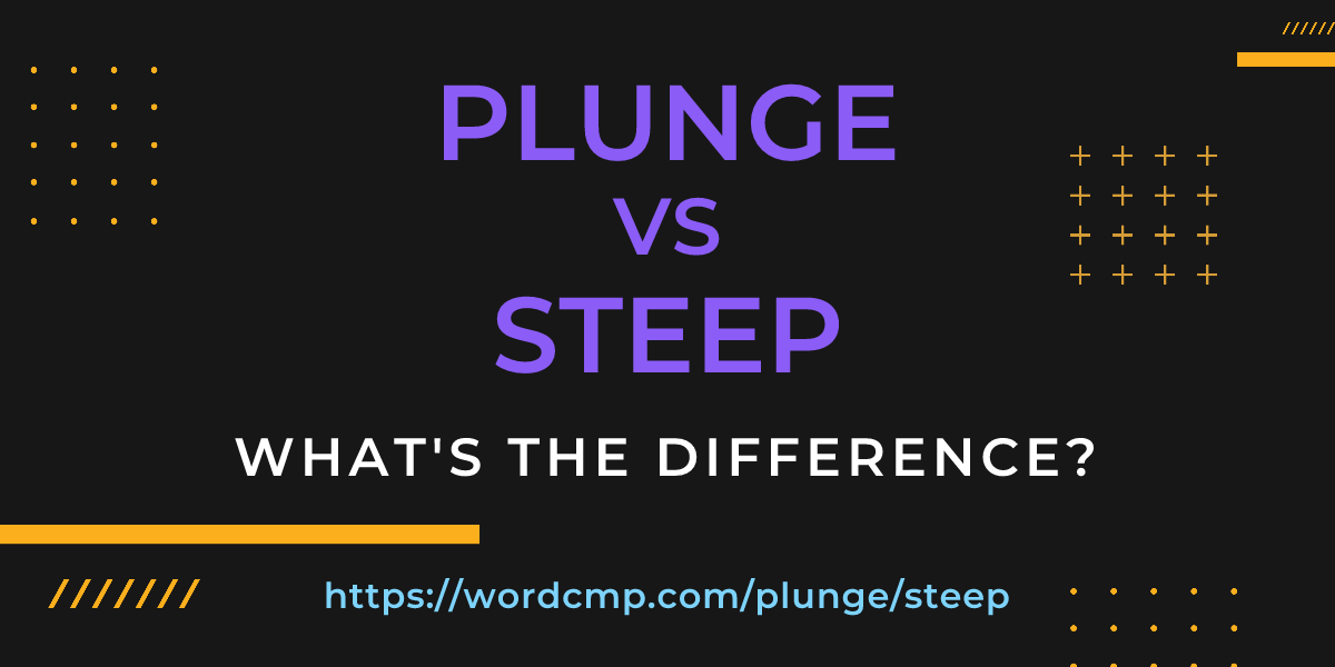Difference between plunge and steep