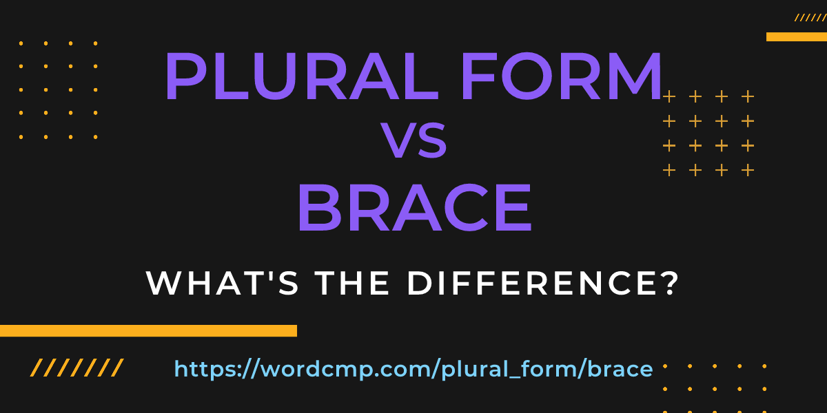 Difference between plural form and brace