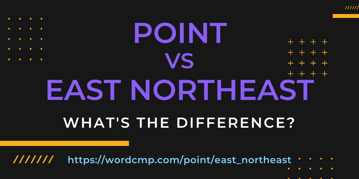 Difference between point and east northeast