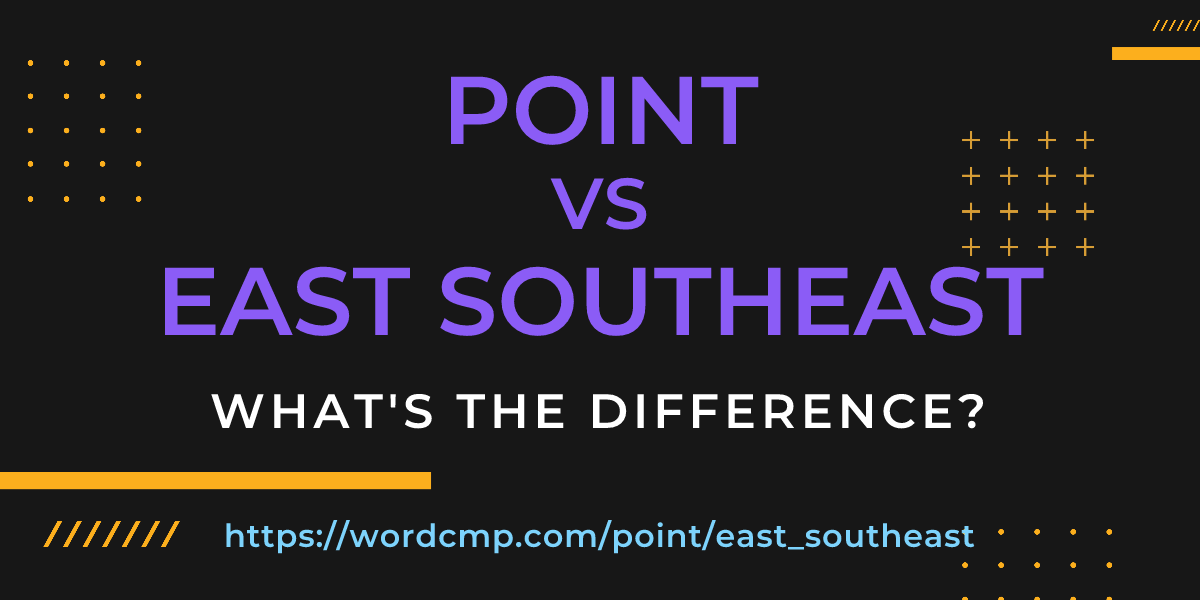 Difference between point and east southeast