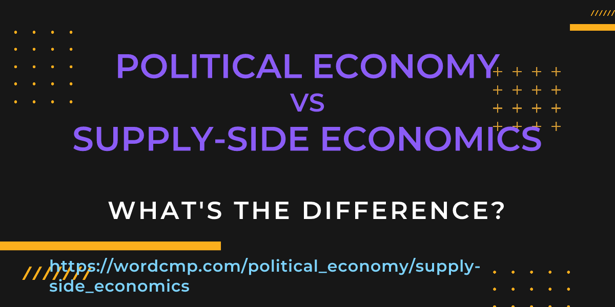 Difference between political economy and supply-side economics