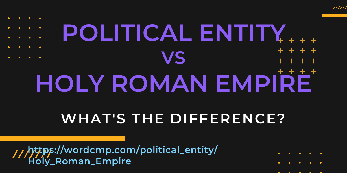 Difference between political entity and Holy Roman Empire