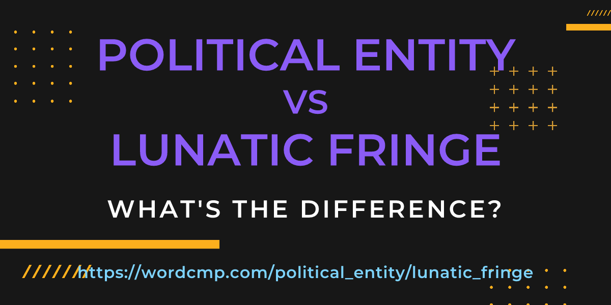 Difference between political entity and lunatic fringe