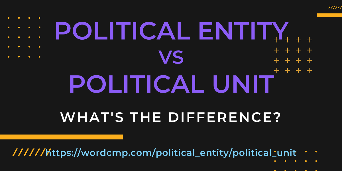 Difference between political entity and political unit