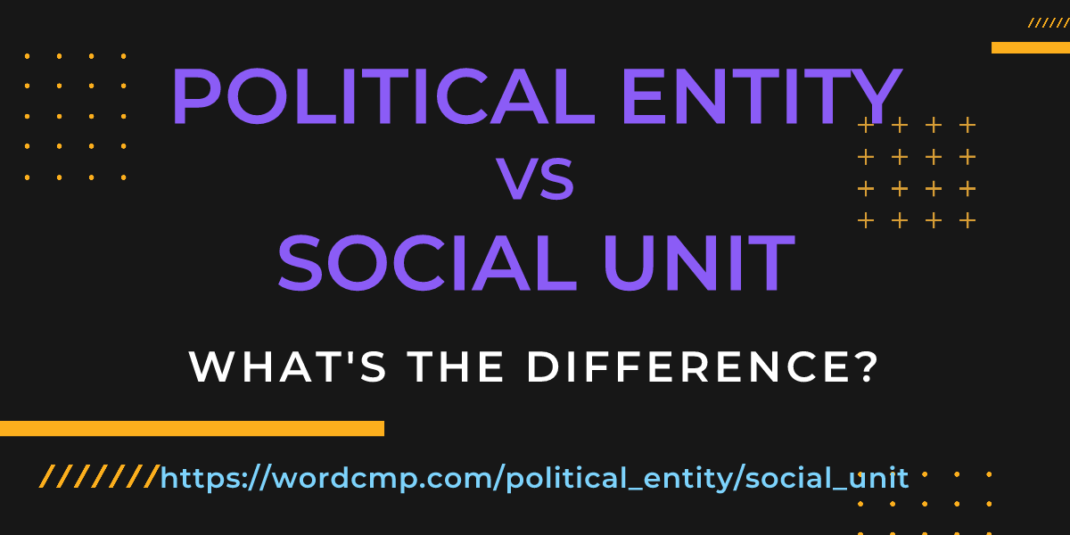 Difference between political entity and social unit