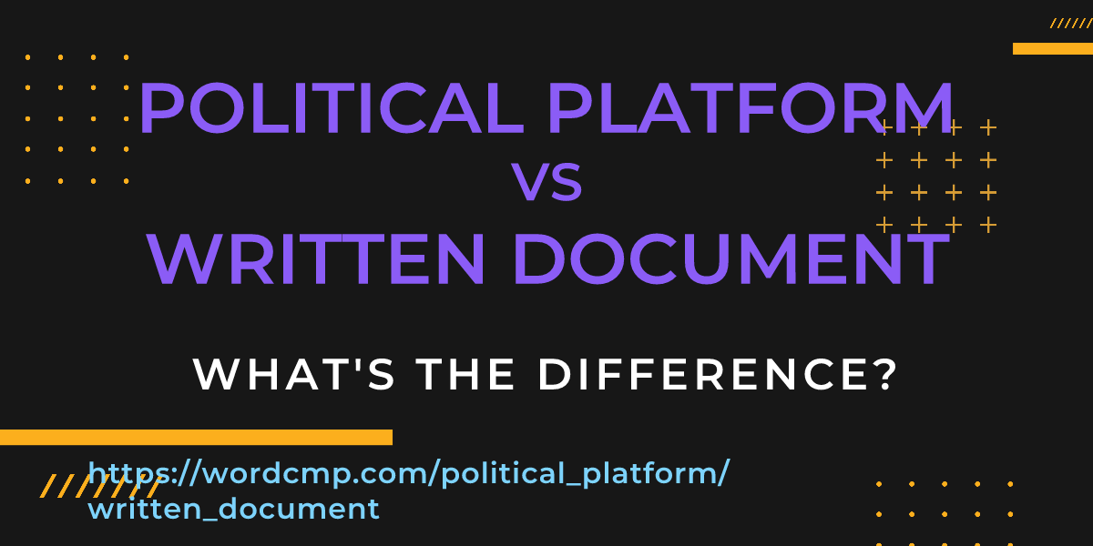 Difference between political platform and written document