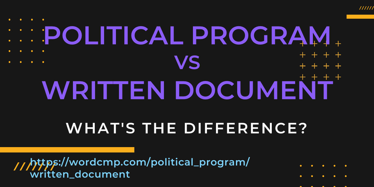 Difference between political program and written document