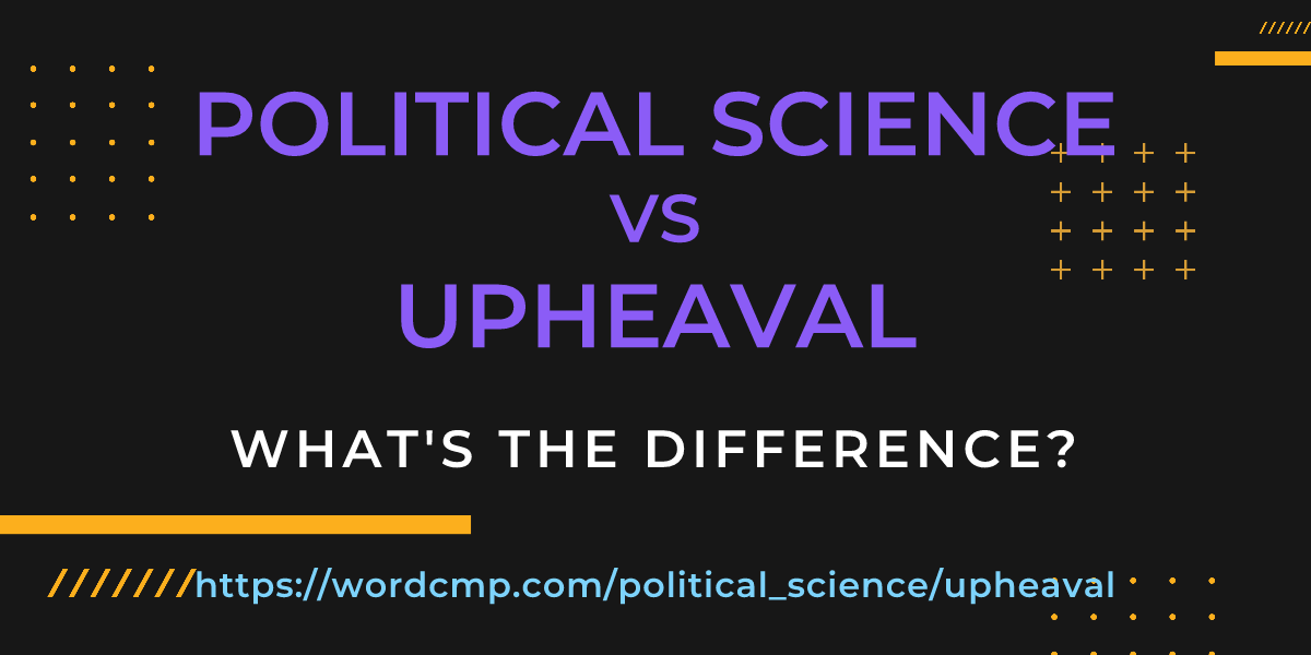 Difference between political science and upheaval