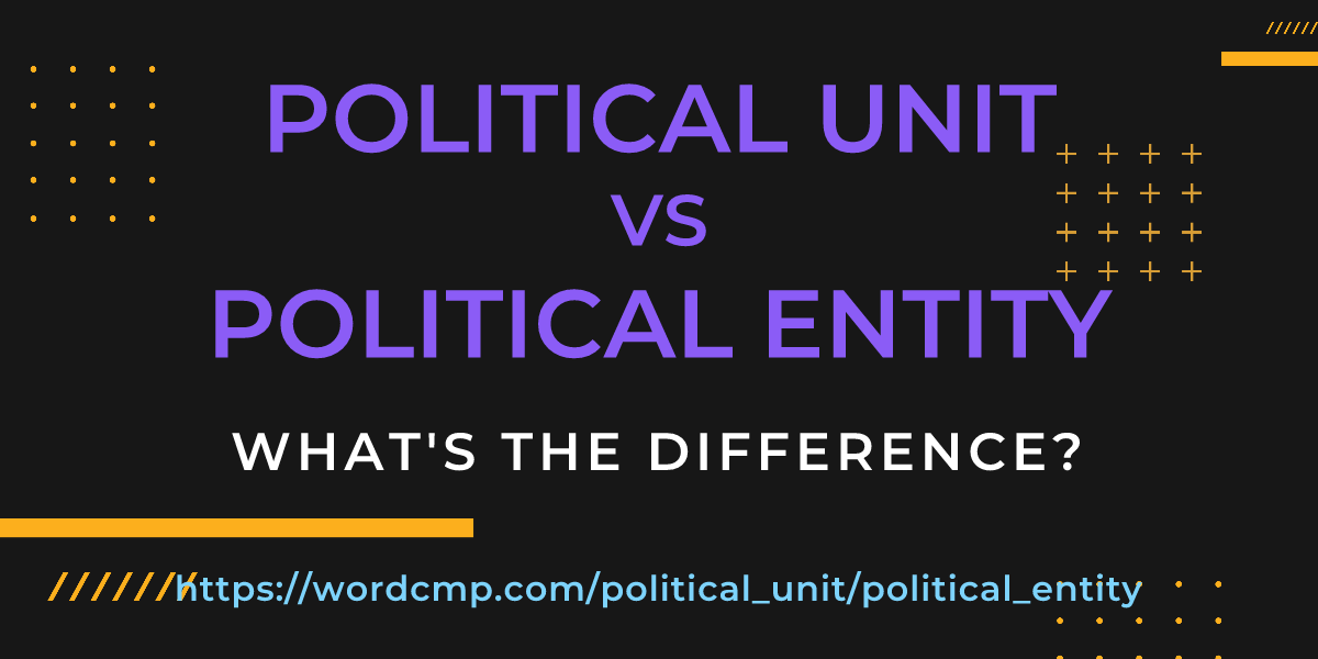 Difference between political unit and political entity