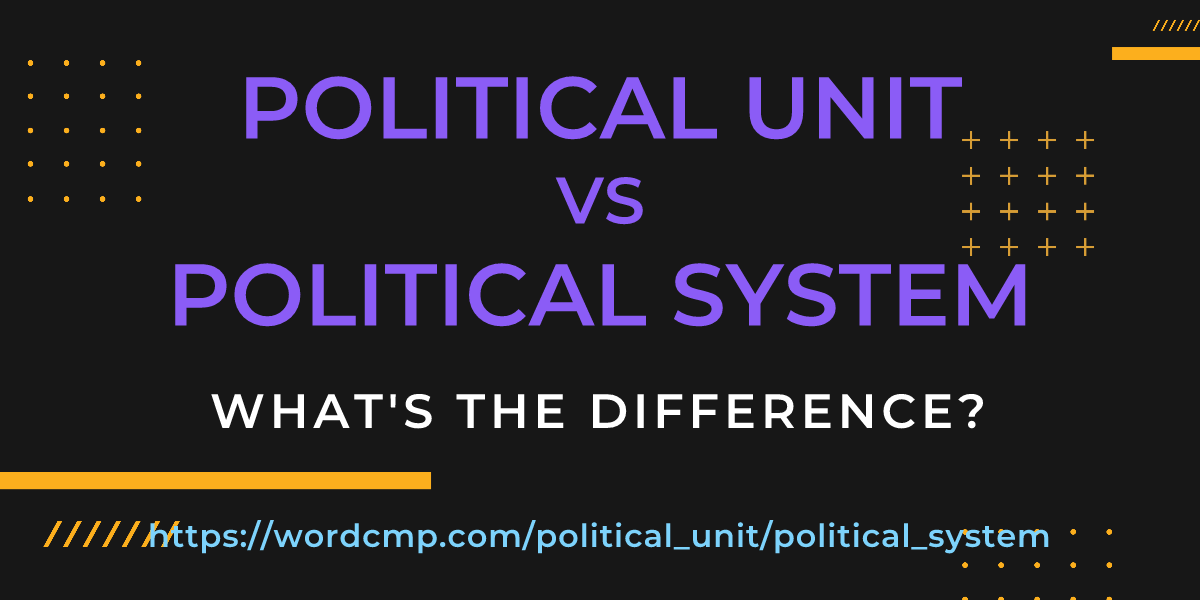 Difference between political unit and political system