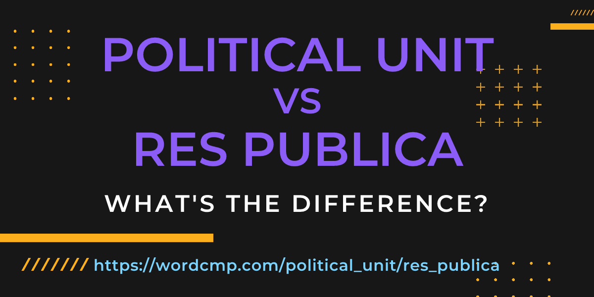 Difference between political unit and res publica