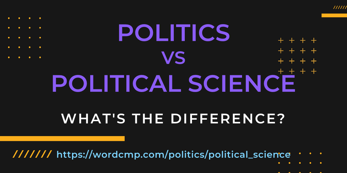 Difference between politics and political science