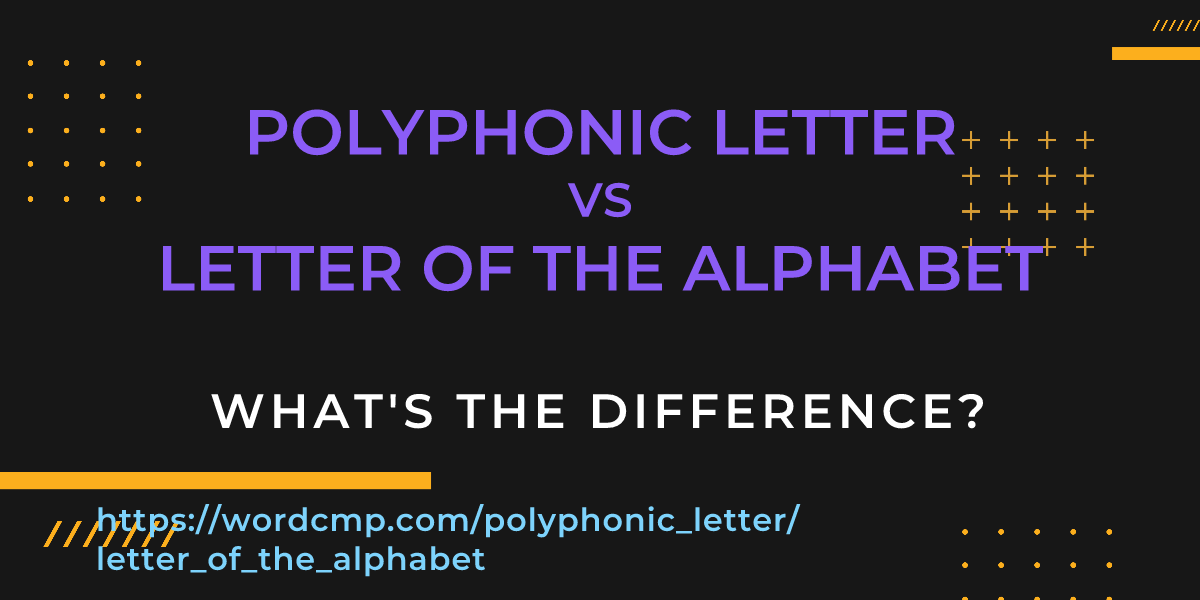 Difference between polyphonic letter and letter of the alphabet