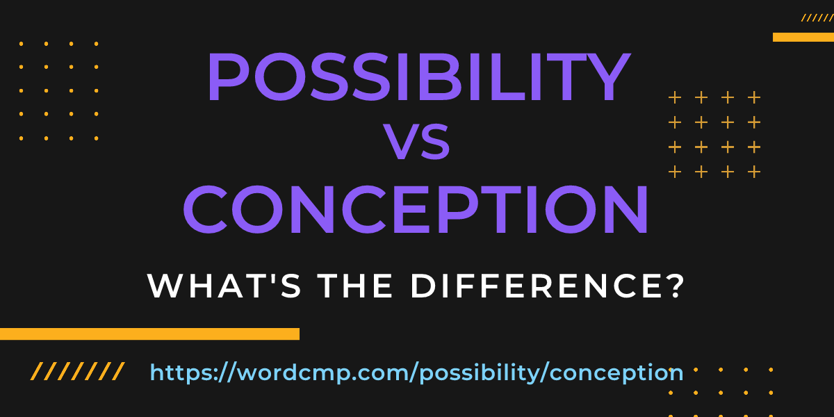 Difference between possibility and conception
