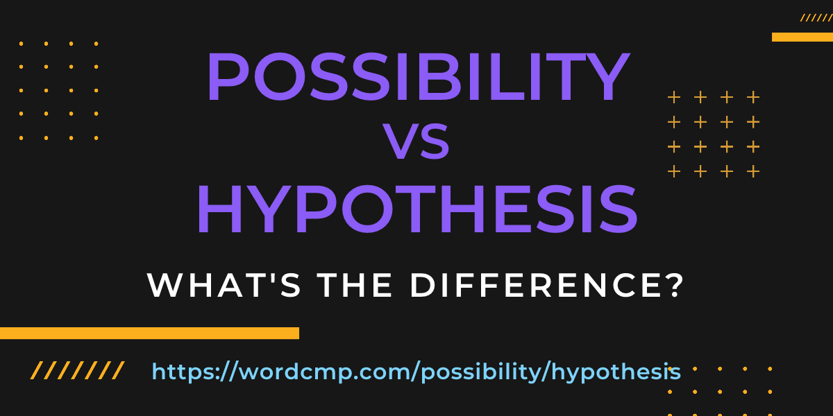 Difference between possibility and hypothesis