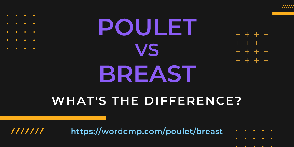 Difference between poulet and breast