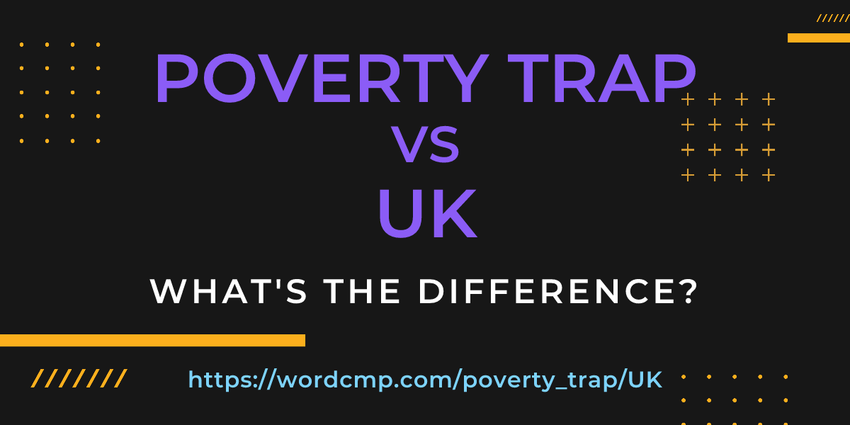 Difference between poverty trap and UK