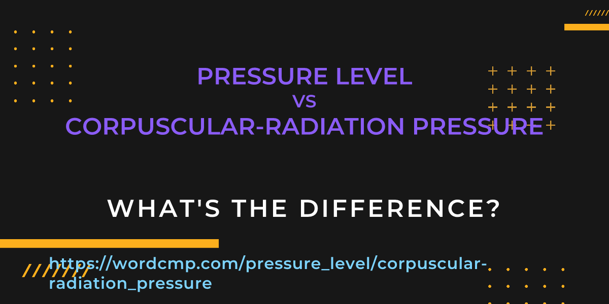 Difference between pressure level and corpuscular-radiation pressure