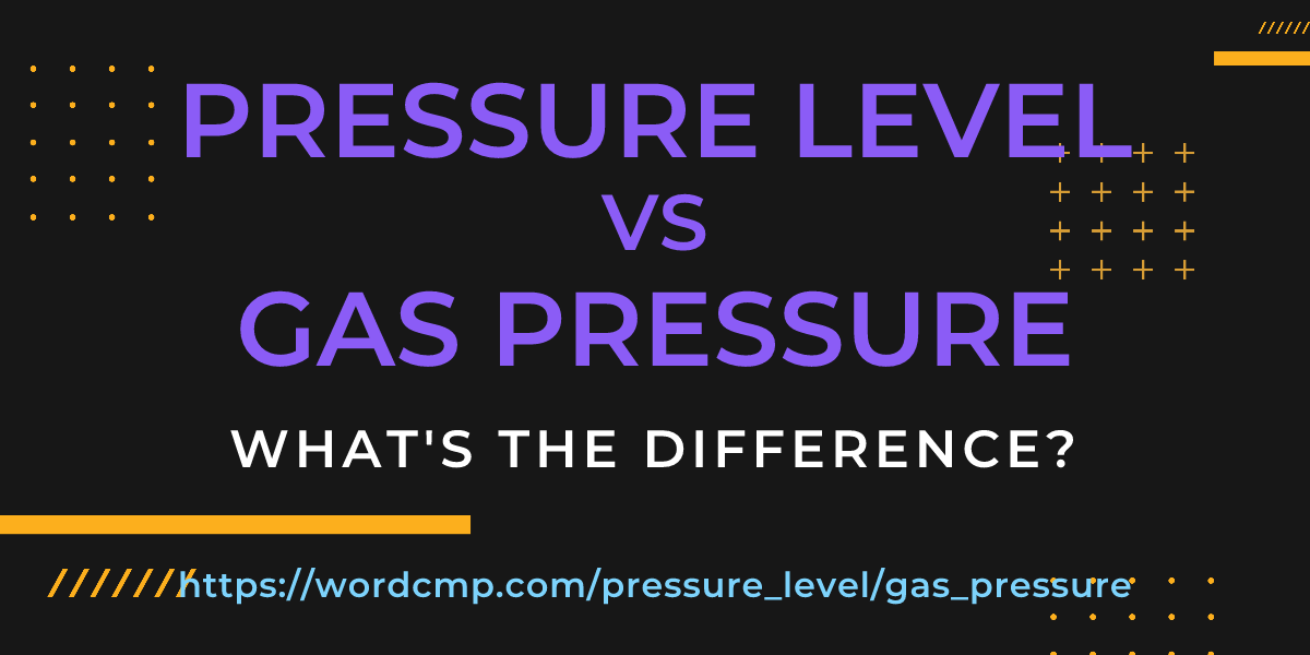 Difference between pressure level and gas pressure