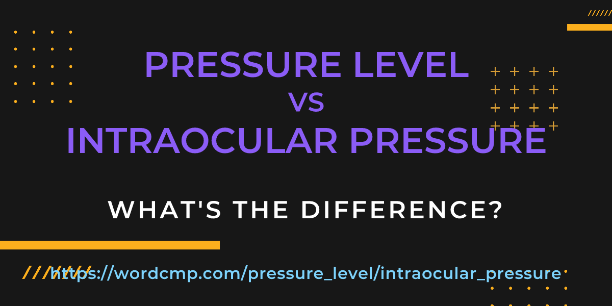 Difference between pressure level and intraocular pressure