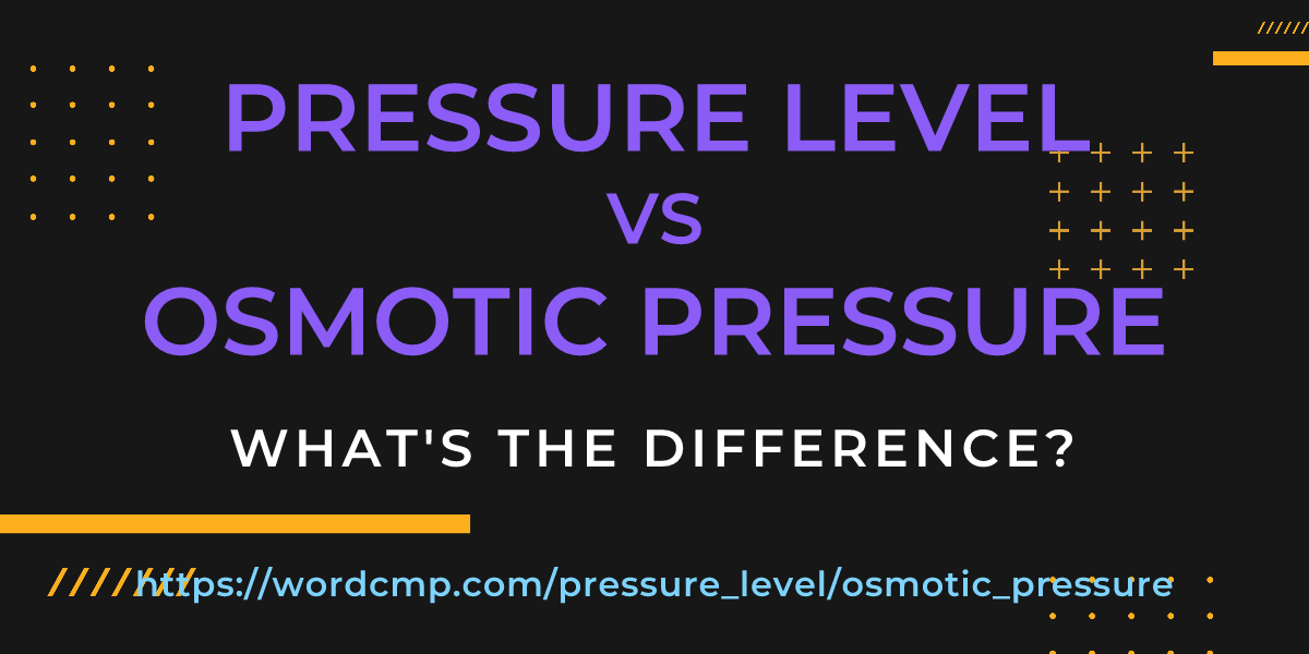 Difference between pressure level and osmotic pressure