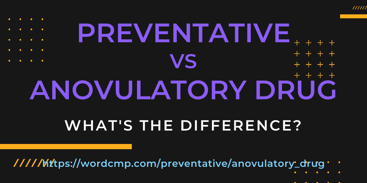 Difference between preventative and anovulatory drug
