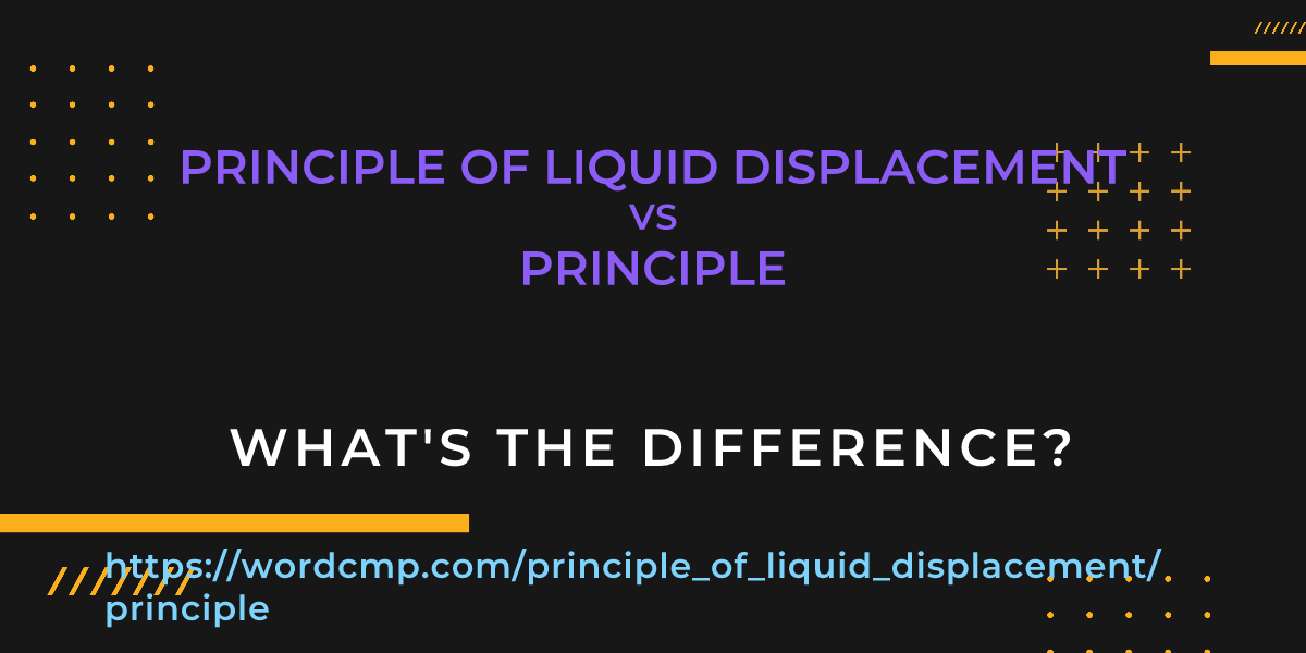 Difference between principle of liquid displacement and principle