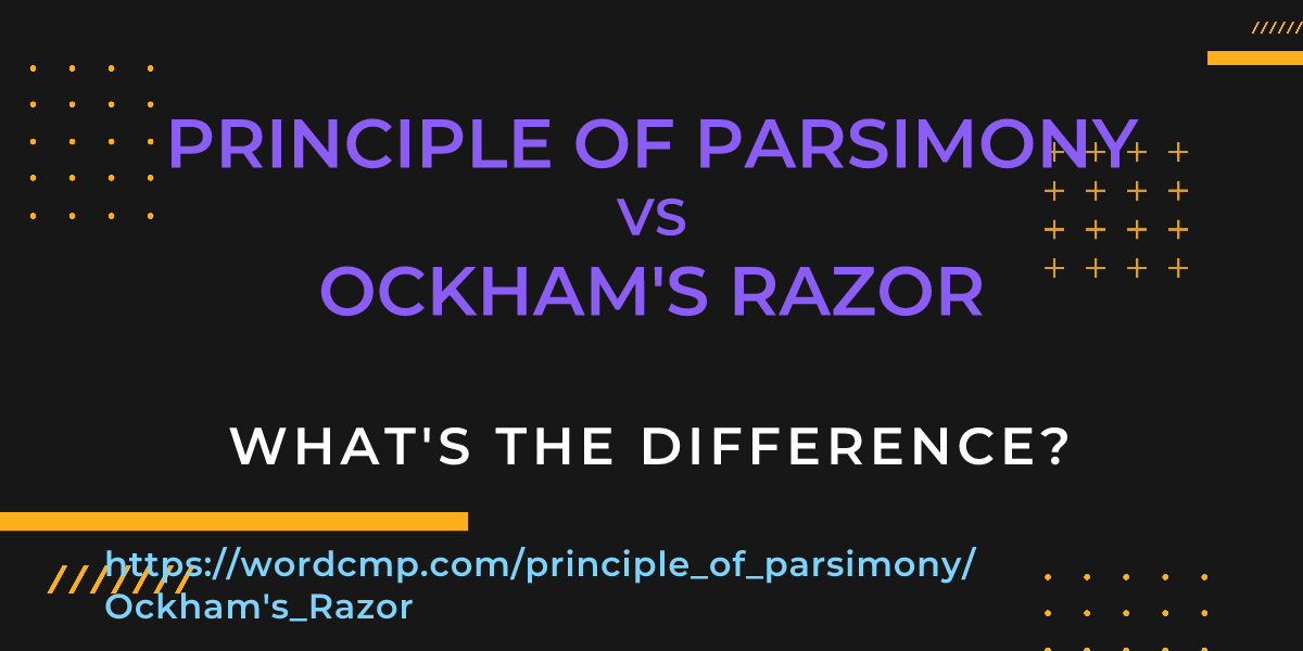 Difference between principle of parsimony and Ockham's Razor
