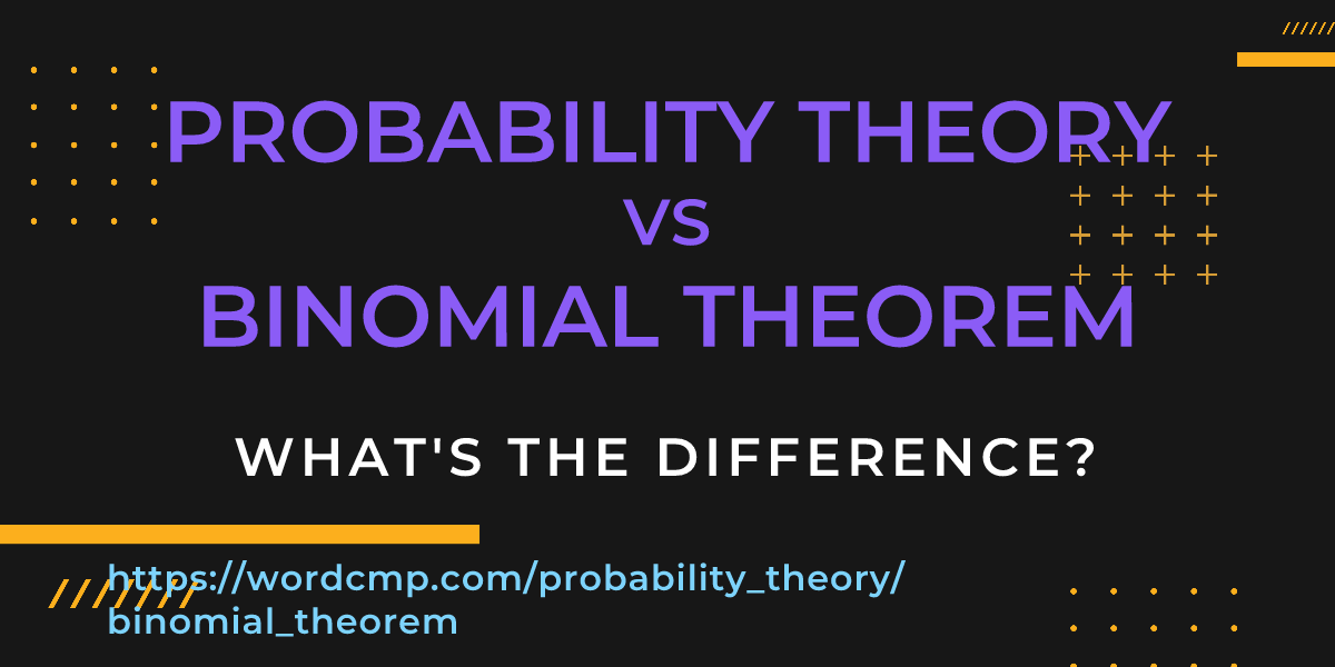 Difference between probability theory and binomial theorem